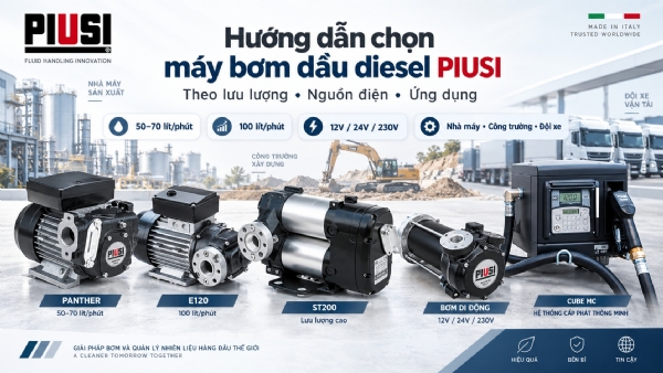 H�nh ?nh minh h?a: Cách chọn máy bơm dầu diesel Piusi theo lưu lượng 50–200 lít/phút - Tin t?c Piussi