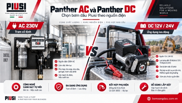H�nh ?nh minh h?a: Panther AC và bơm diesel 12V–24V Piusi: nên chọn nguồn nào? - Tin t?c Piussi